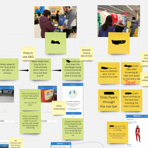 Whiteboard of UserTesting Analysis